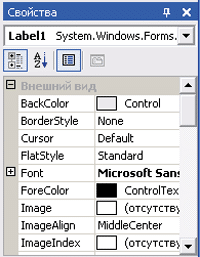 Visual basic.NET. Окно свойств