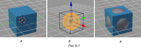 Blender. Операции пересечения, объединения и разности для куба и сферы