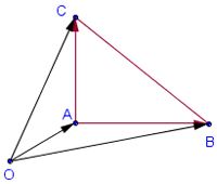 Площадь многоугольника по координатам-1
